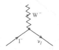 世界杯决赛在即，来点足球发疯文学？