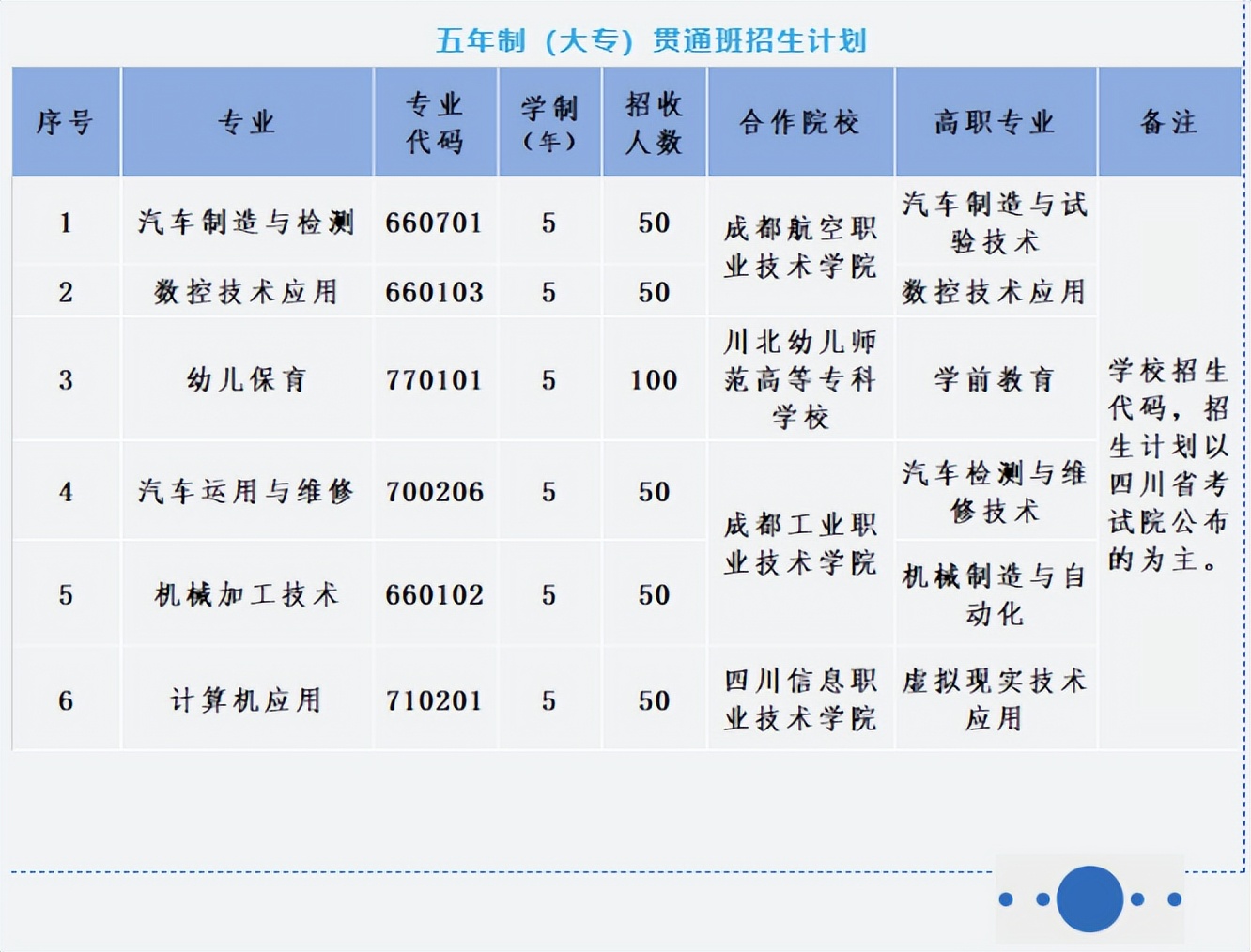 宸﹁剼杩涙竻鍗庡彸鑴氳繘鍖楀ぇ,宸﹁剼杩涗腑鑱屽彸鑴氫笂澶у