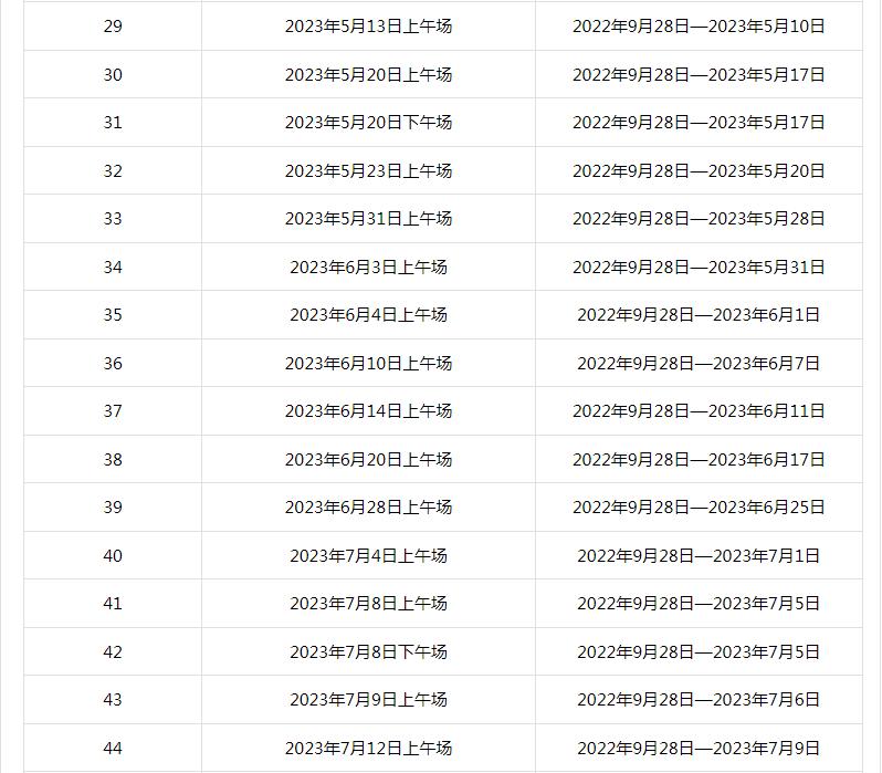 托福IBT网考考试流程,托福ibt最新信息