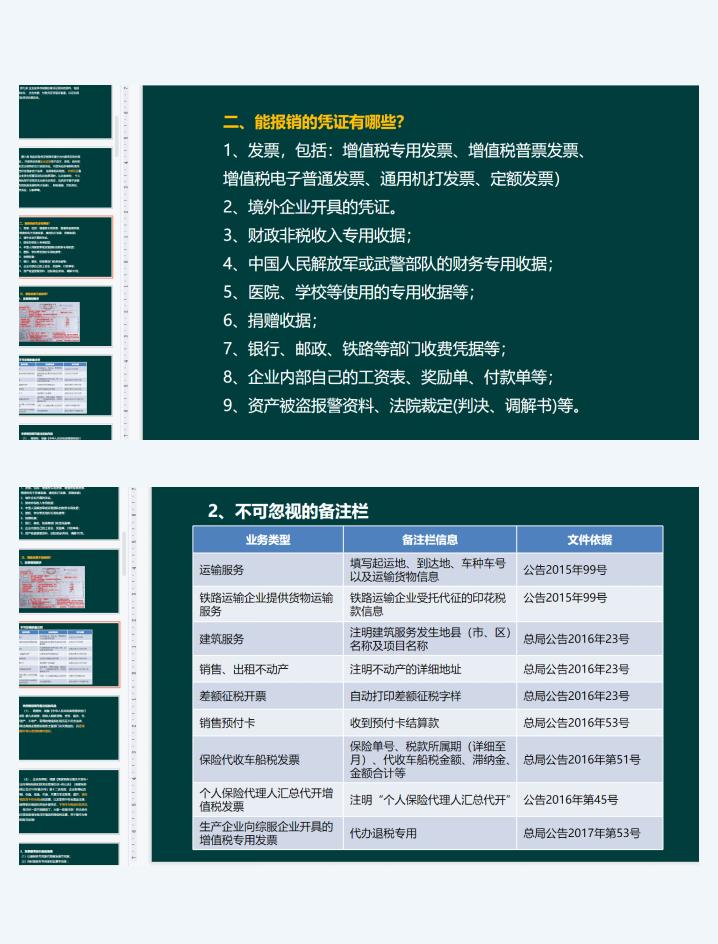 每日费用报销明细表,史上最详细费用报销流程