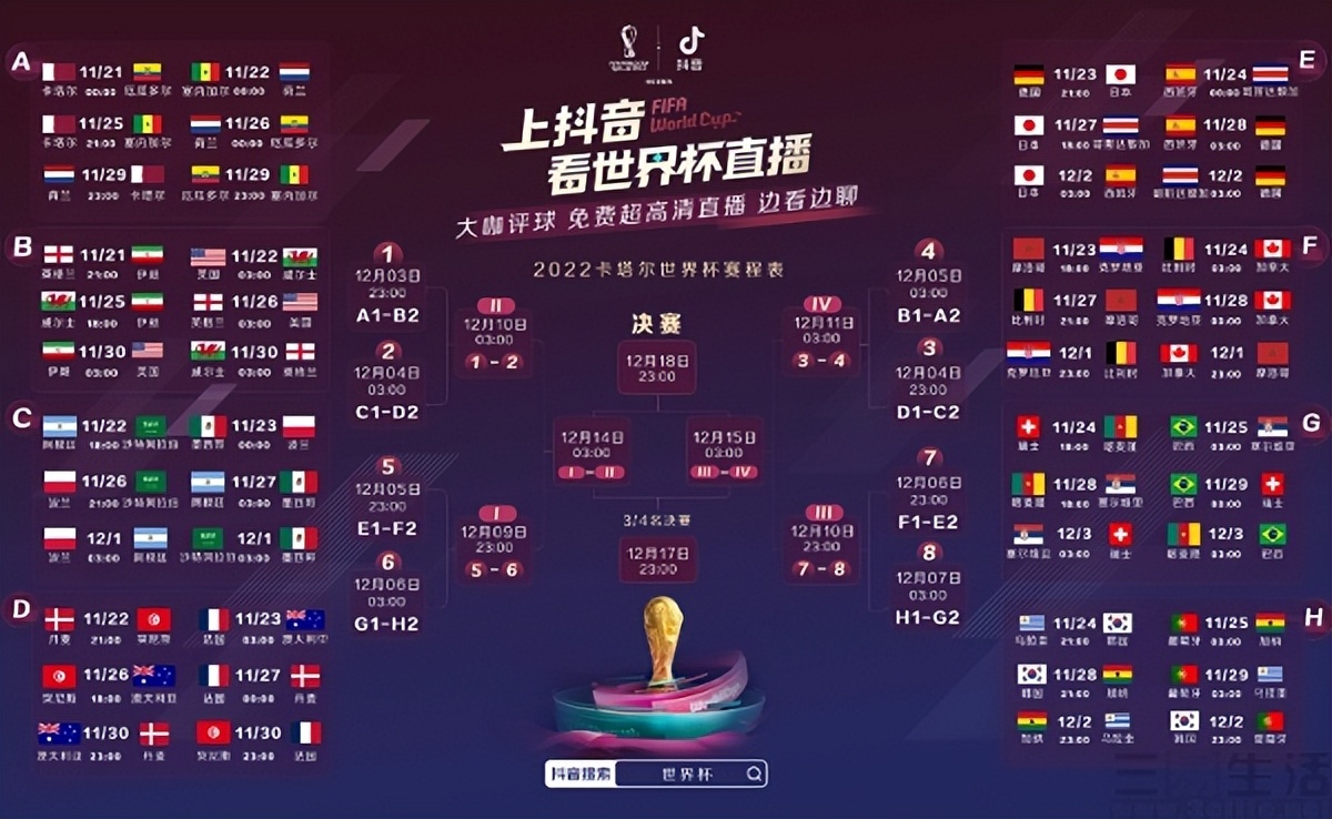 世界杯全网热点,世界杯今日热点榜