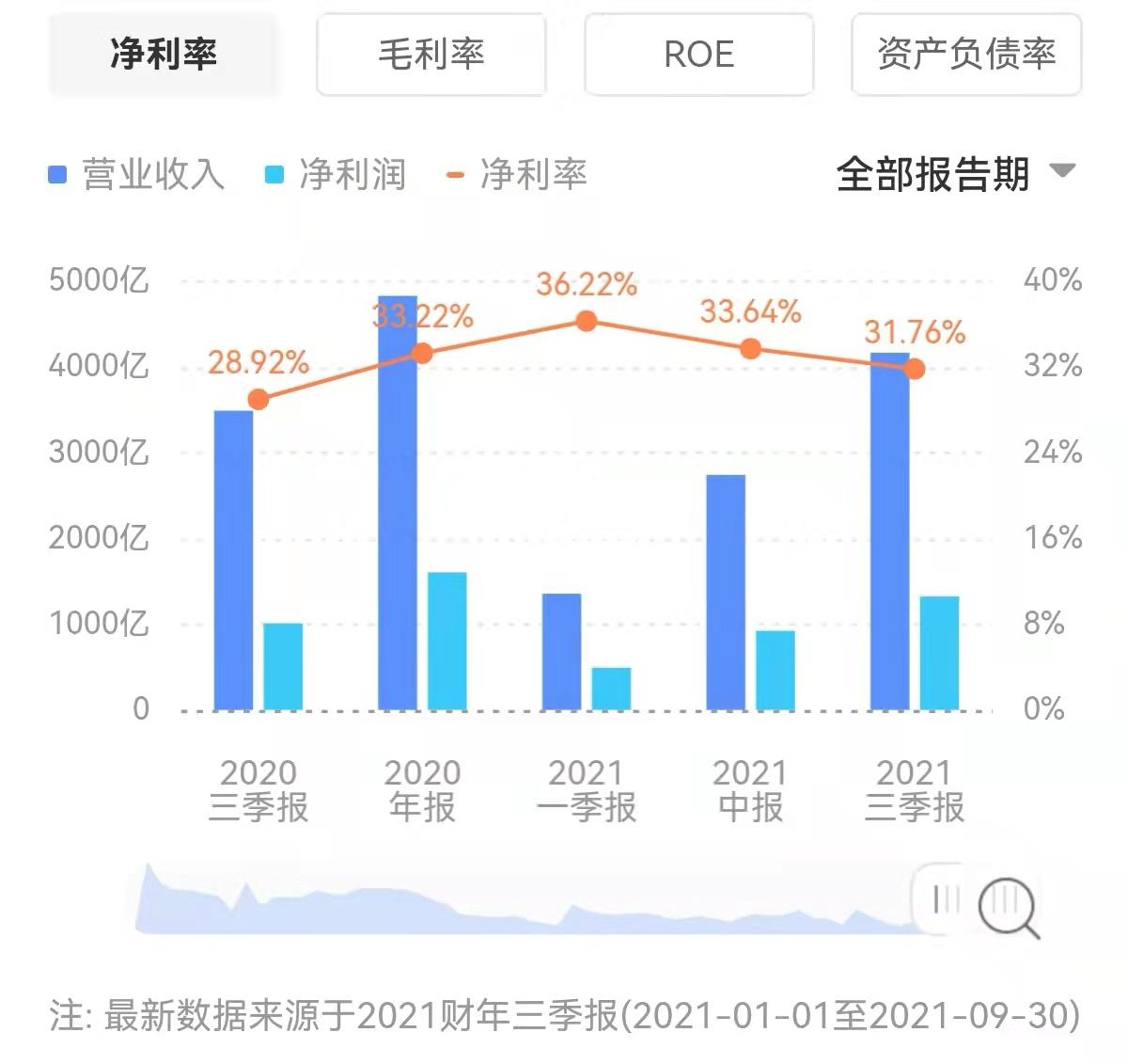 中概互联2024年能涨多少,中概互联这波能涨多少