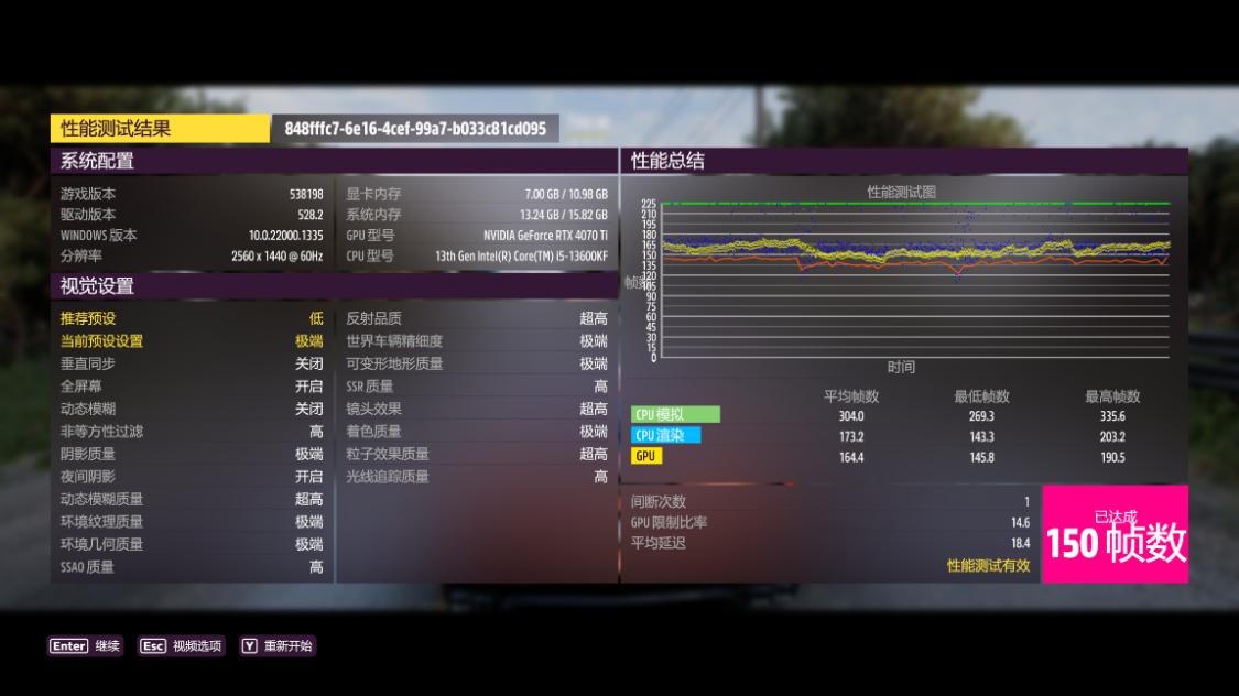 i513600kf搭配4070super750w电源够吗,高性价比装机配置推荐2023配置单