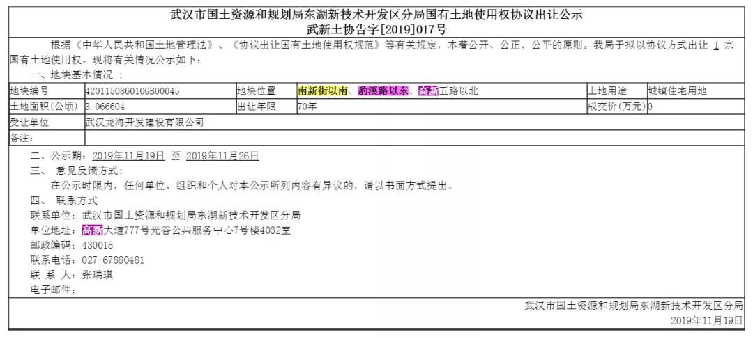 光谷步行街楼市现状,光谷楼市最新行情