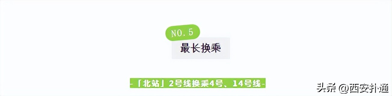 西安地铁十大排名,西安地铁前十排名