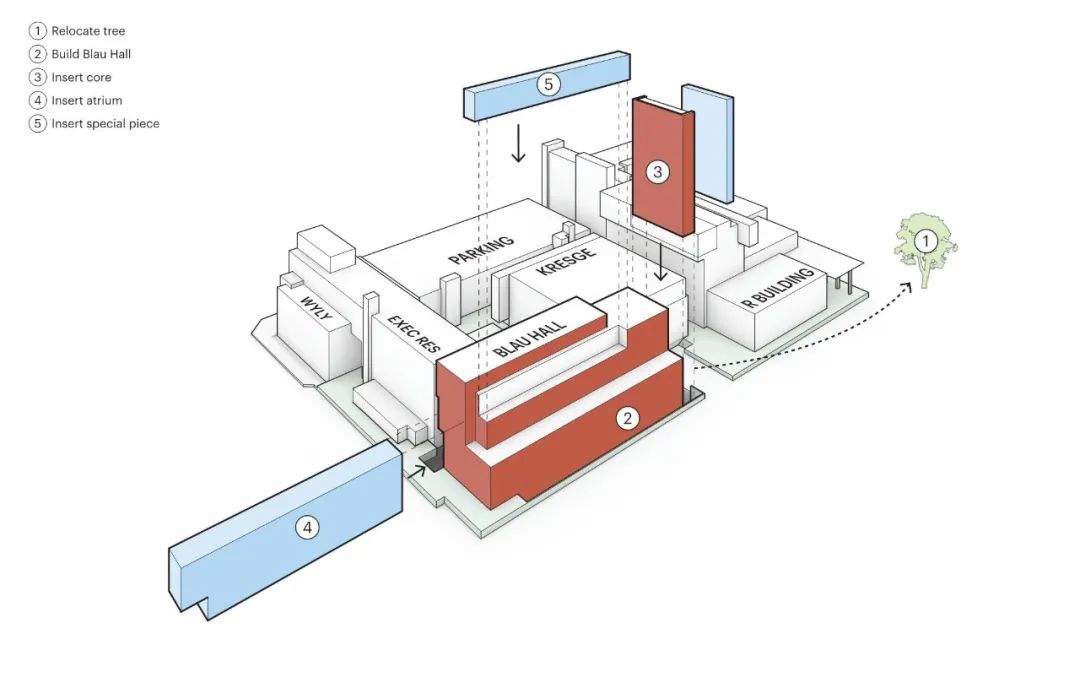 kpf设计,kpf设计的知名建筑