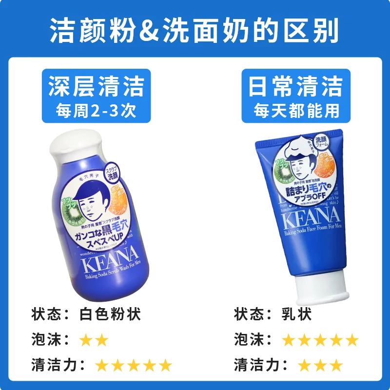 日本石泽研究所洗面奶,日本石泽研究所洗面奶能天天洗吗
