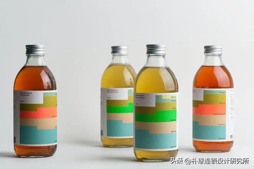 怎么做好产品包装策略,产品品牌和产品包装的策略有哪些