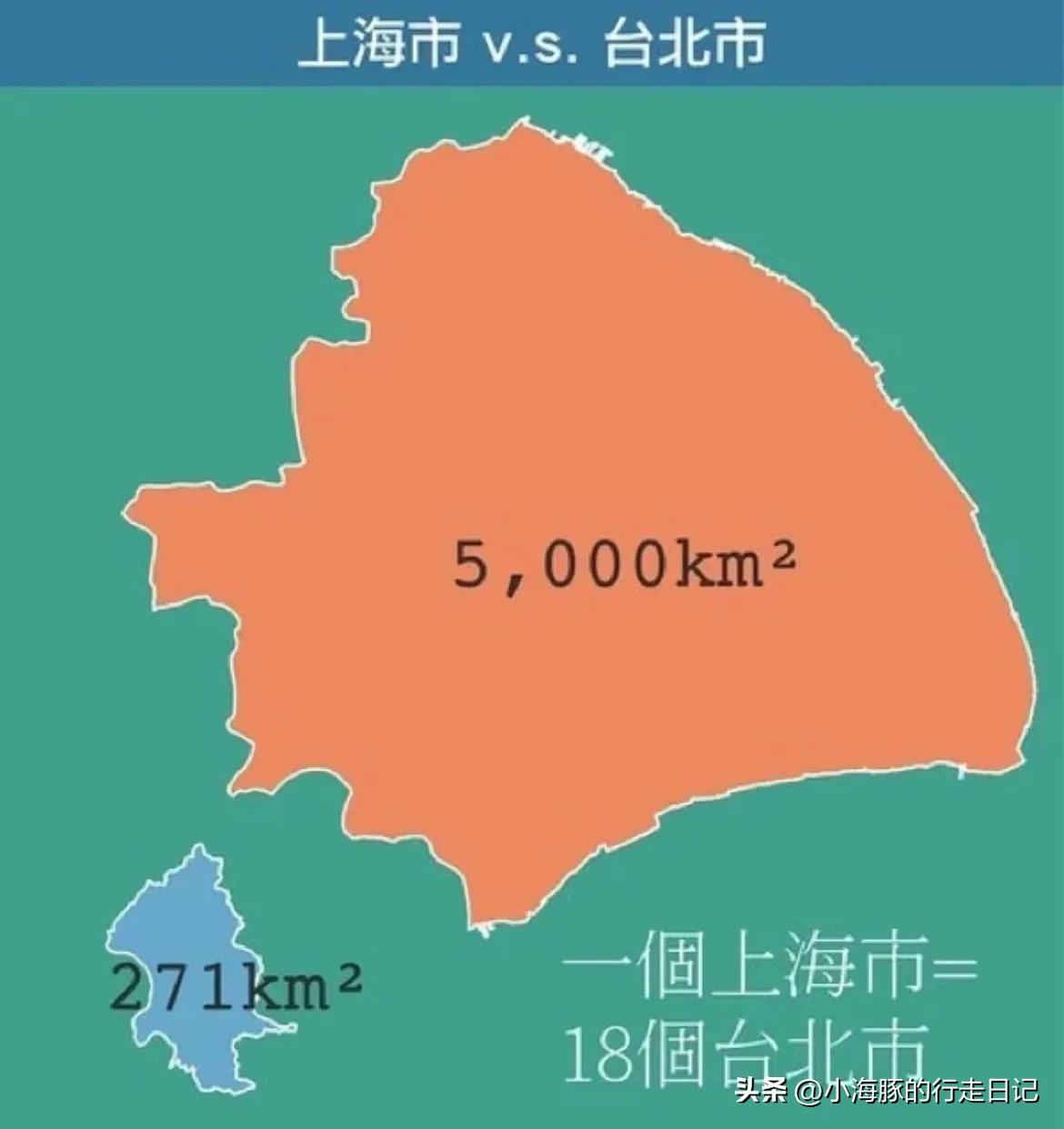 大陆同胞坐着假高铁,吃不起茶叶蛋?台湾同胞住着大别墅?