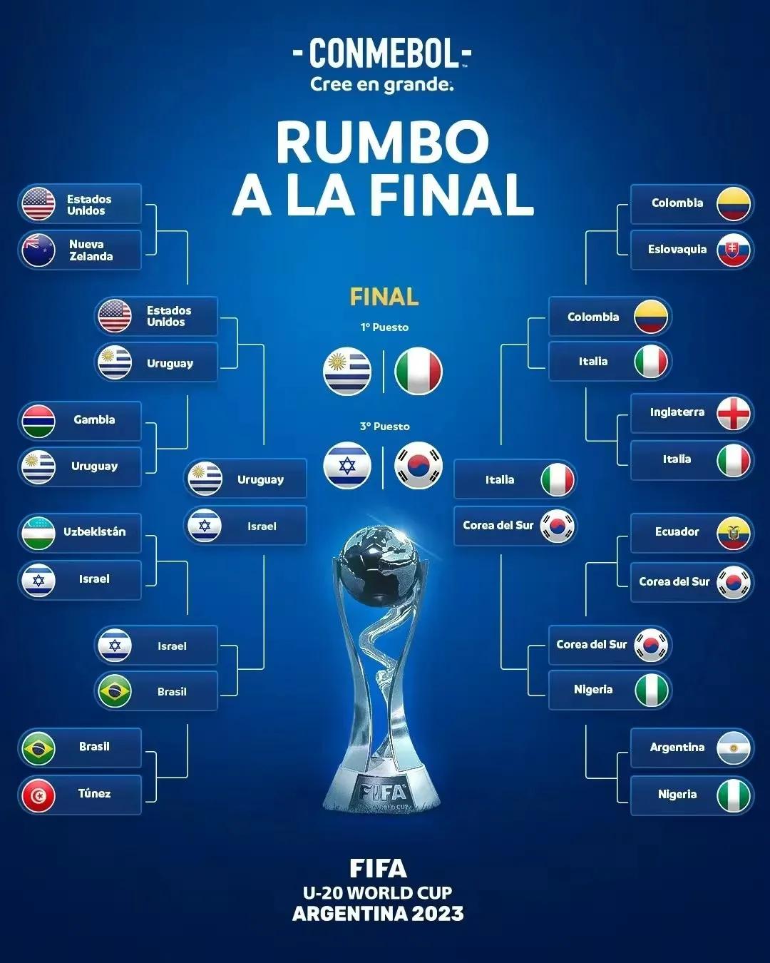 乌拉圭意大利世青赛,世青赛意大利vs乌拉圭