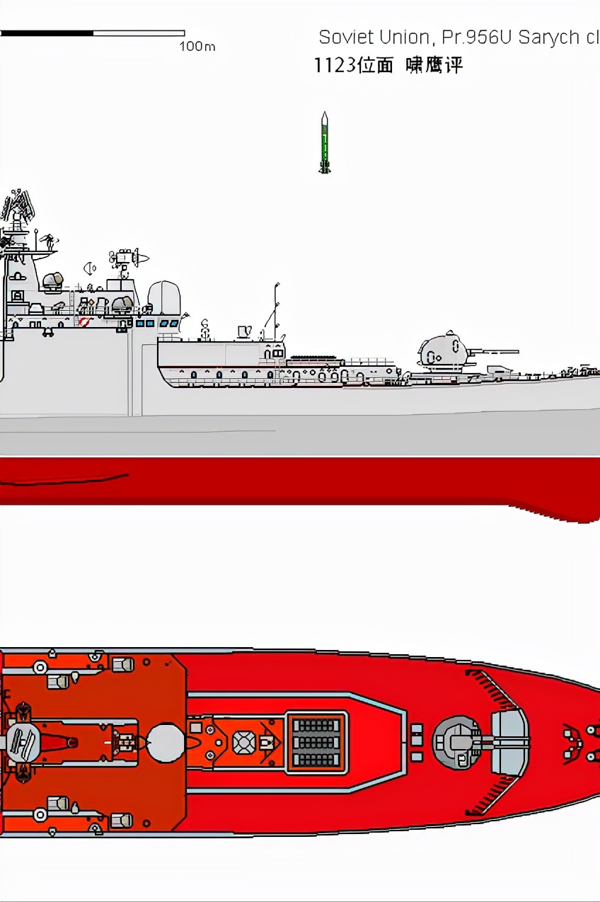 温州号现代导弹驱逐舰,现代战舰22350驱逐舰