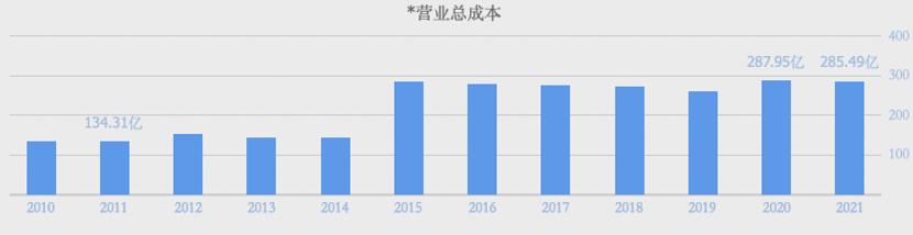 长江电力为什么最好,为什么长江电力股票那么稳