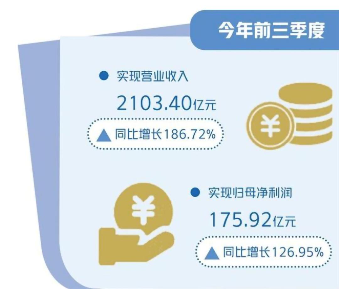 曾经畅销现在却无人问津的东西,动力电池也迎来了洗牌