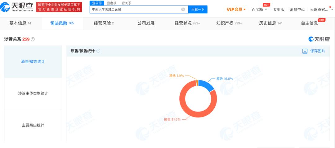 医生变屠夫,名医变屠夫的真实例子