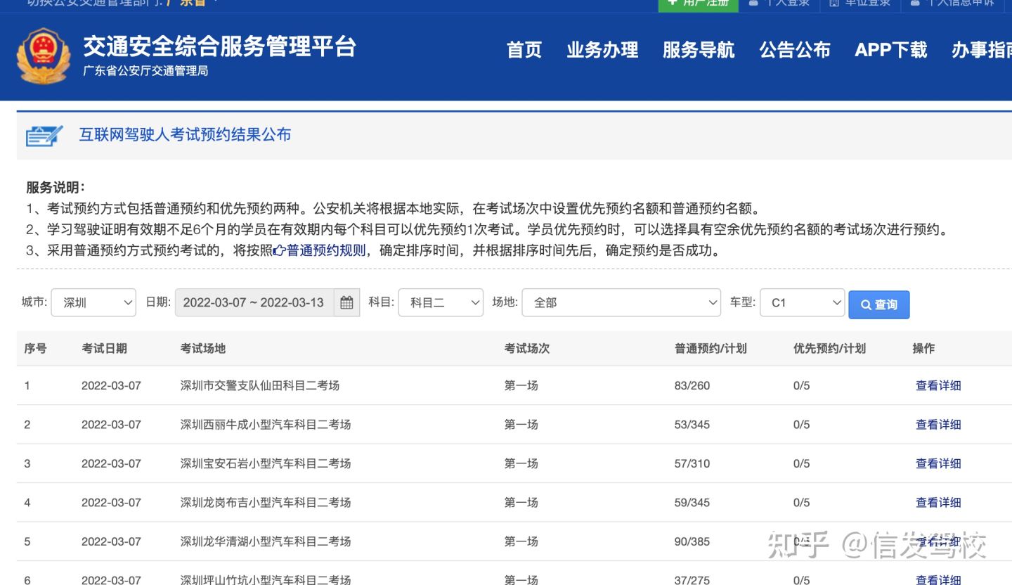 学车约不上怎么举报,科三考试预约老是约不上怎么回事