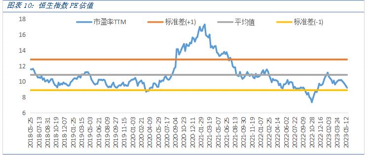 美国债务上限谈判恢复影响黄金吗,美国债务上限谈判利好黄金吗