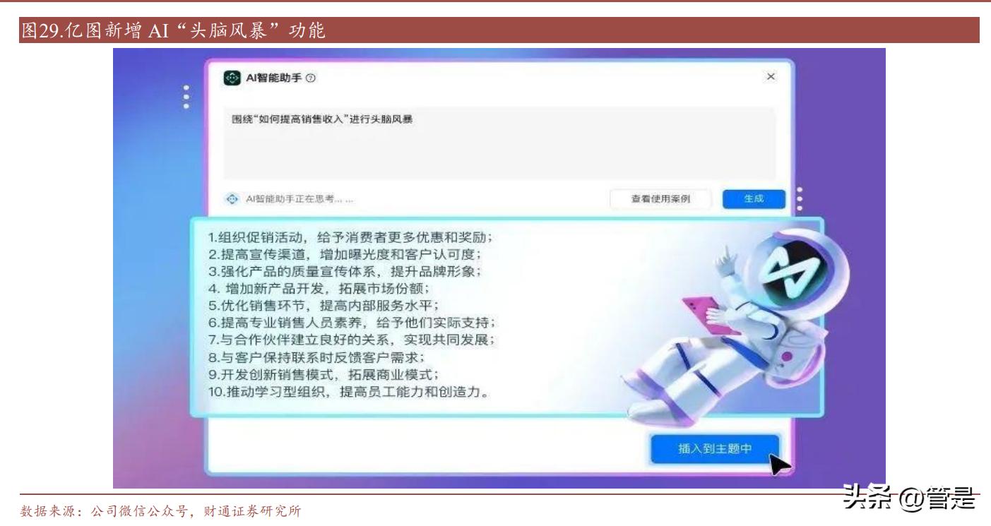 万兴科技升级数字创意产品,万兴科技数字人