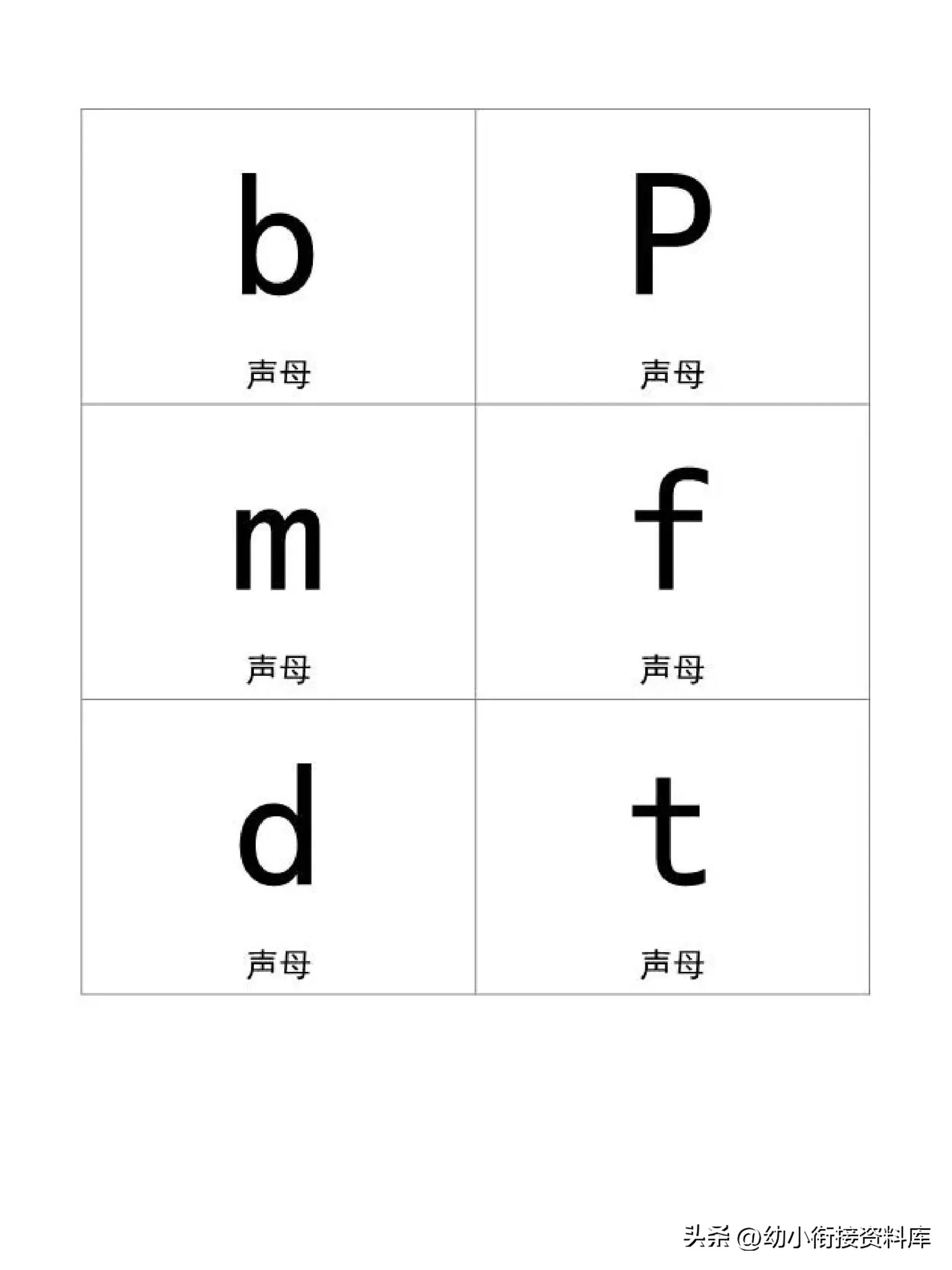 幼小衔接学拼音三拼音节,幼小衔接拼音表和拼音拼读大全