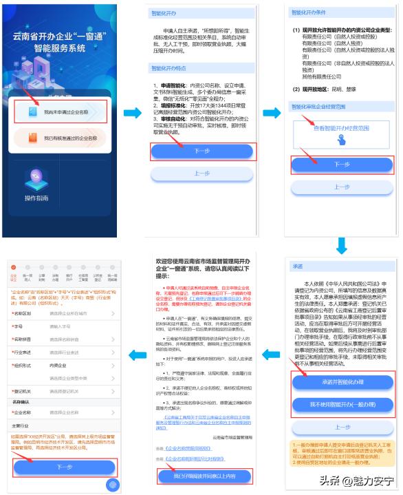 企业开办实现掌上全程办,企业开办全流程智能化办理宣传