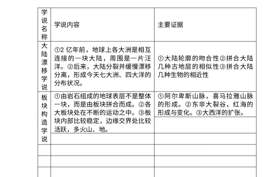 陆地和海洋比例,陆地和海洋温度关系