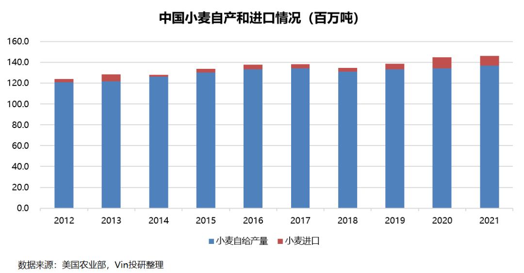 俄乌战争结束对大宗商品的影响 (俄乌战争对哪种能源影响最大)