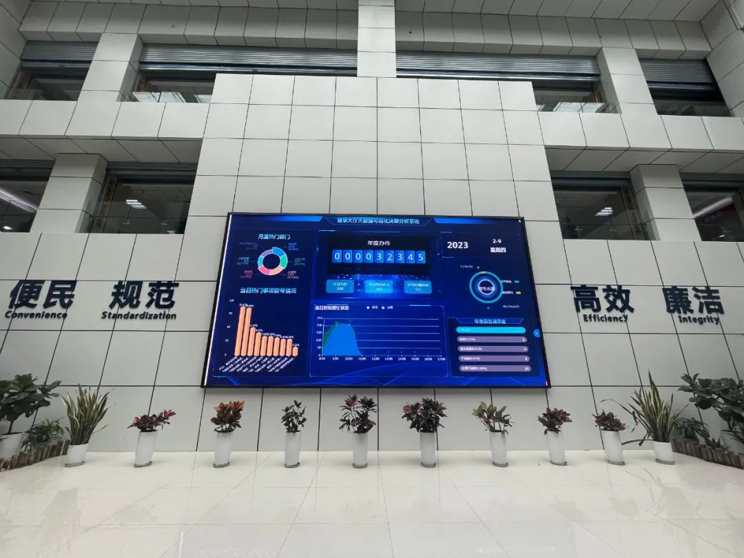 政务大厅作用在哪里,政务大厅窗口事项清单