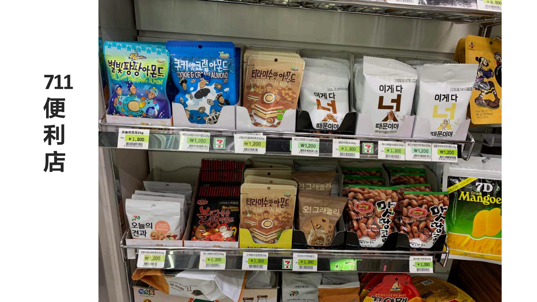 洽洽推出每日坚果品牌,洽洽每日坚果促销说辞