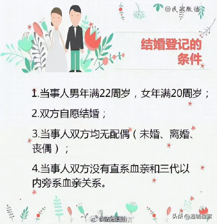 结婚领证13件事,结婚领证全过程