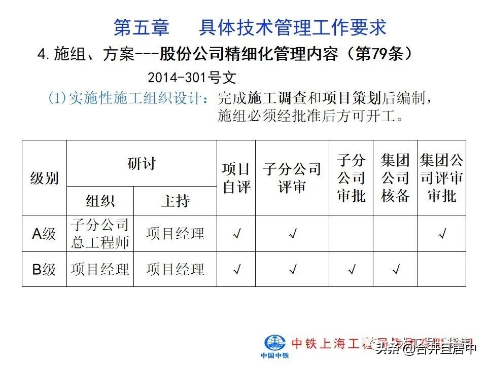 项目施工管理流程图片大全,bim施工项目管理的主要内容是什么