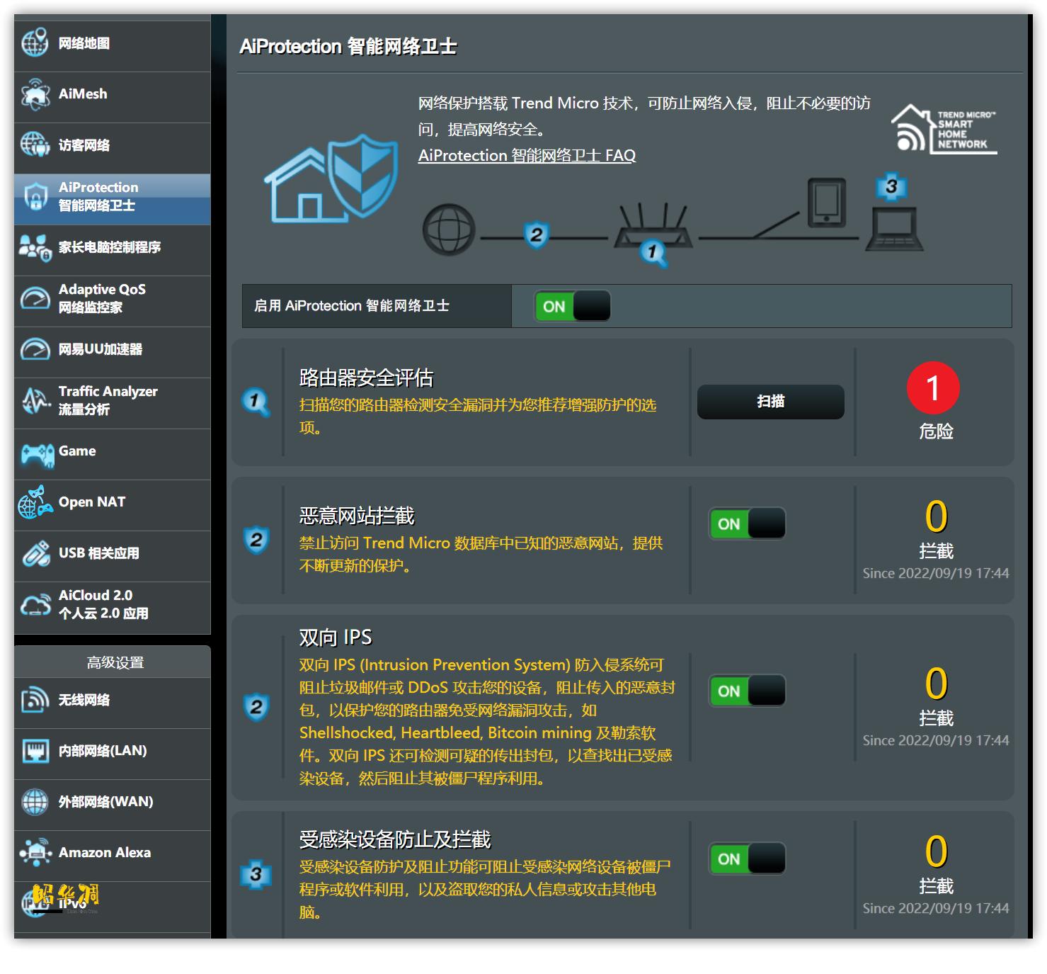 华硕路由器双十一名单,华硕千兆路由器哪款性价比高