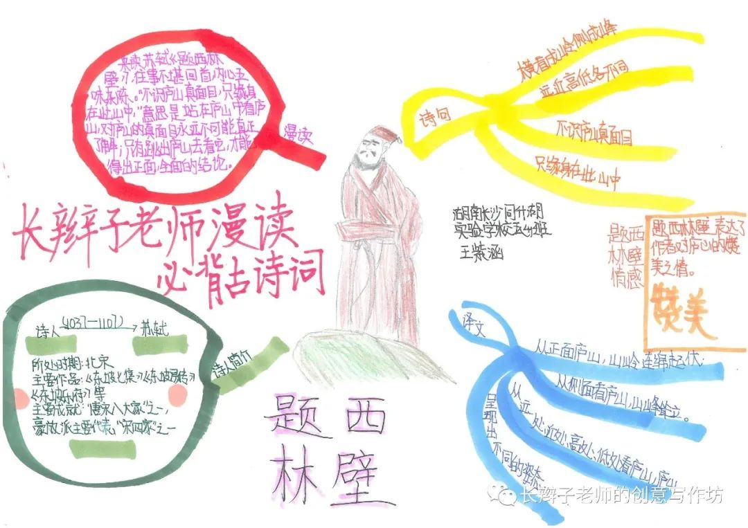 7年级上册古诗思维导图带画,古诗文鉴赏答题模板思维导图