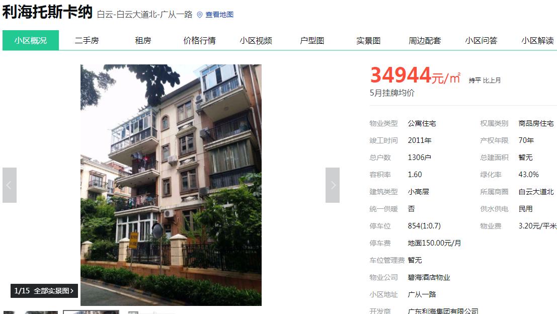 那些年我们错过的机会,那些年我们一起错过的房子厦门