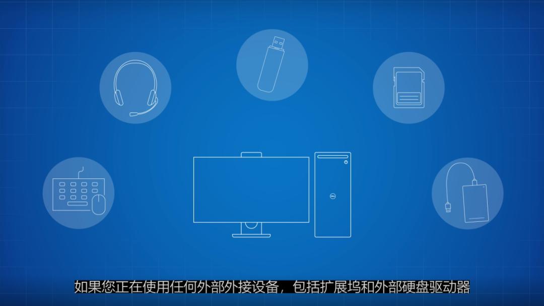 电脑维护与故障排除,电脑开不了机故障排除法