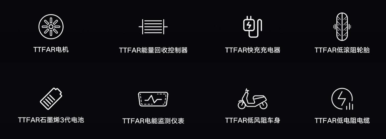 雅迪电动车市场分析,雅迪探界