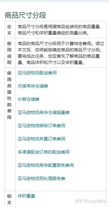 亚马逊fba建仓操作流程,亚马逊发fba的流程和时间