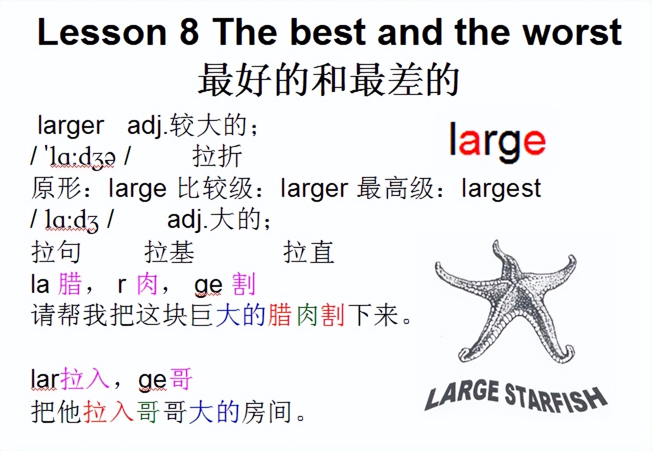 新概念二音标，Lesson8Thebestandtheworst最好的和最差的