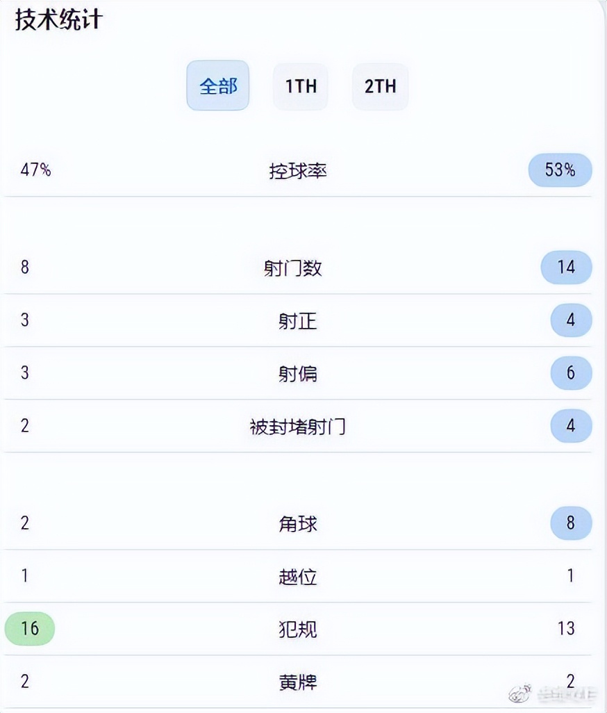 老维专栏现在怎么没有了,尤文和国米的最新消息