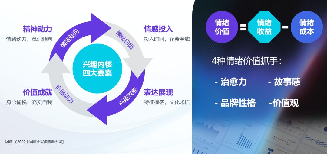2021新消费趋势洞察报告,2021中国新消费市场洞察报告