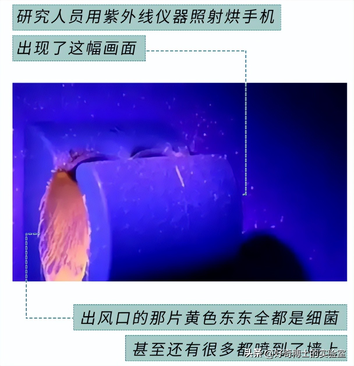 酒店房间的避孕套不能用？出行必备的知识合集，总有一条你能用到