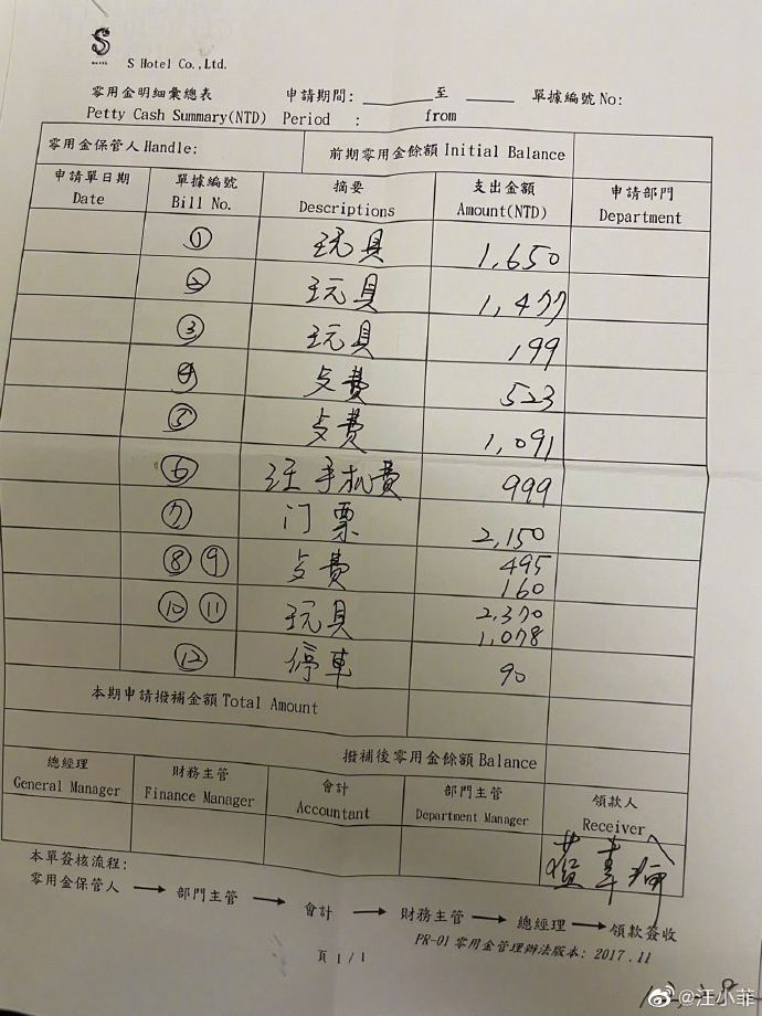 汪小菲与大s离婚财产谁受损失,汪小菲发费用明细回应败诉