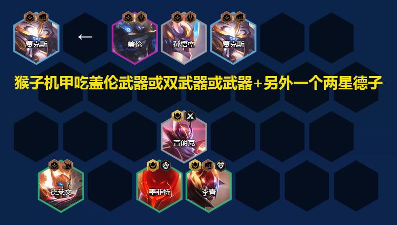 机甲奶猴过渡思路,机甲奶猴阵容图站位