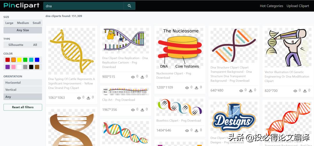 sci论文插图经典配色,sci中插图素材库
