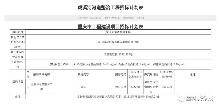 大学城富力城拿地,高新区回购大学城富力地块