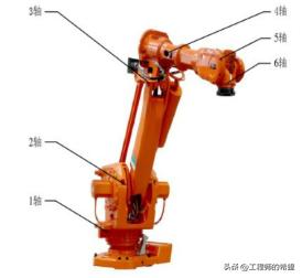 工业机器人免编程,abb工业机器人现场编程第2版