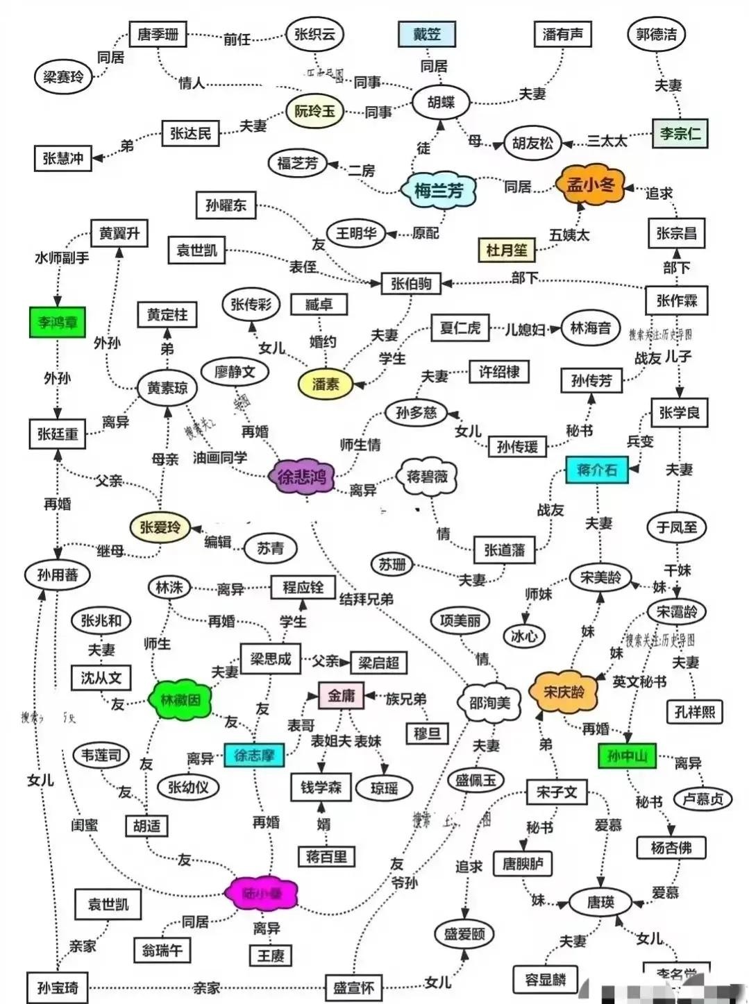 什么是计算机网络的体系结构,计算机网络体系结构分层的原因