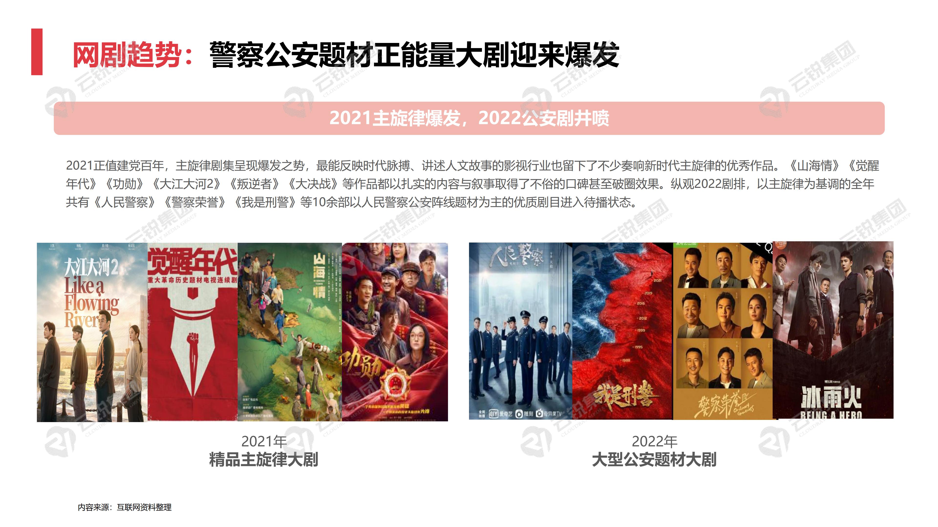 云锐集团现状,云锐集团视频