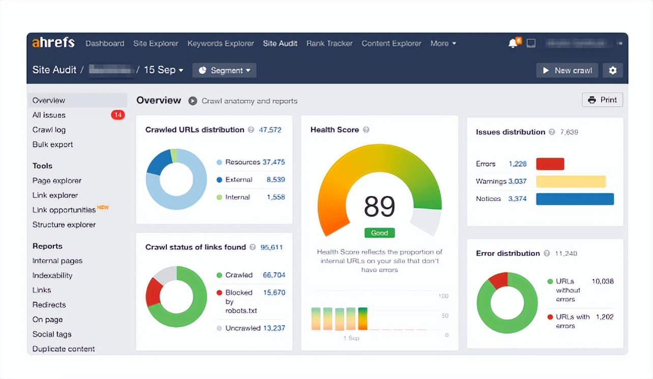 谷歌搜索引擎seo优化技术,谷歌seo优化网络营销一般多少钱