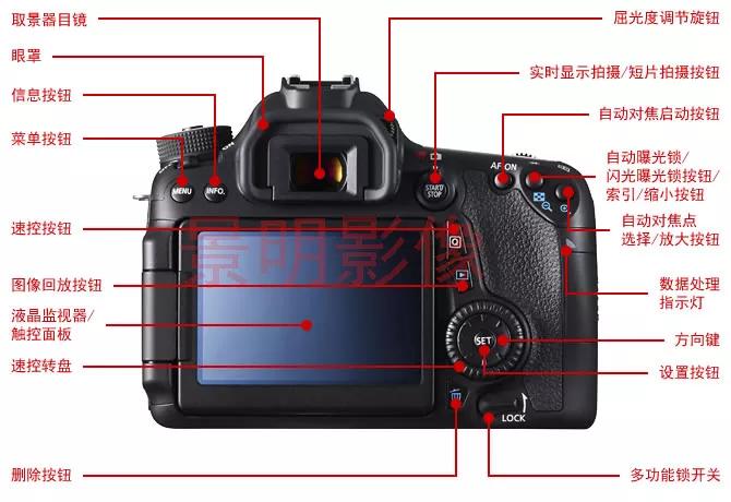 佳能相机70d快门设置,佳能相机70d拍视频教学