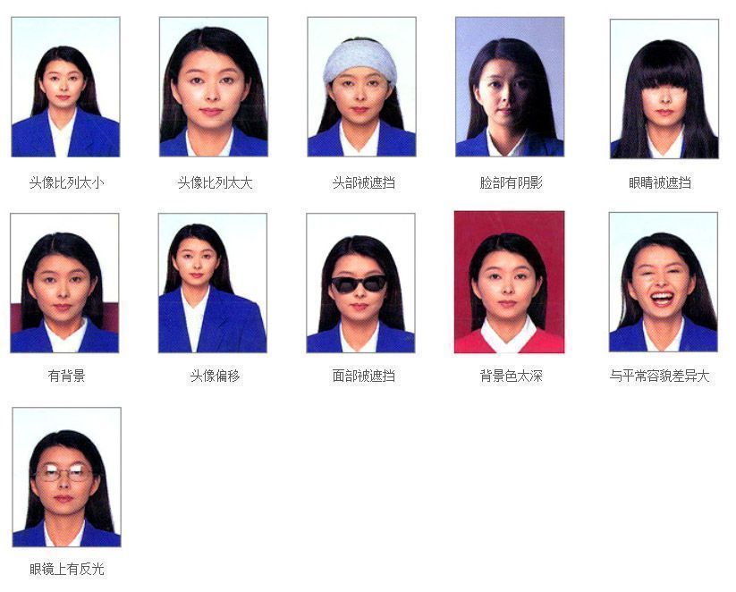 事业单位考试报名照片制作,事业单位考试报名照片格式怎么弄