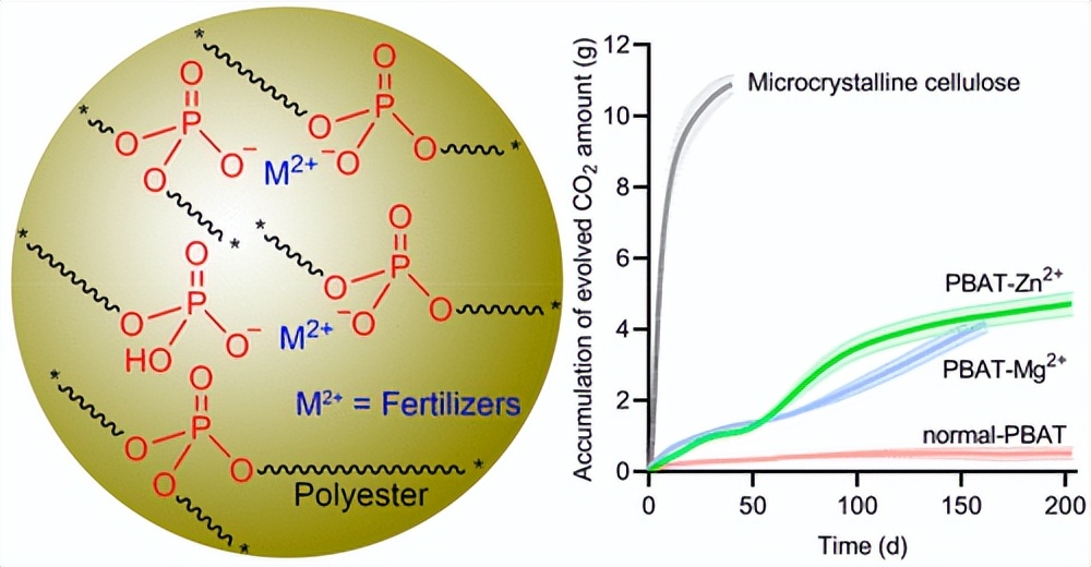 韩国研发出芯片,韩国研发硅电池是真的吗